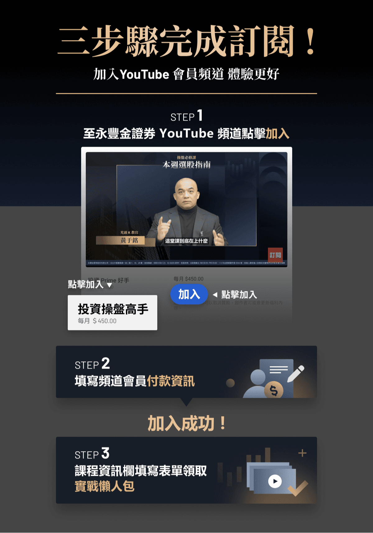 訂閱圖